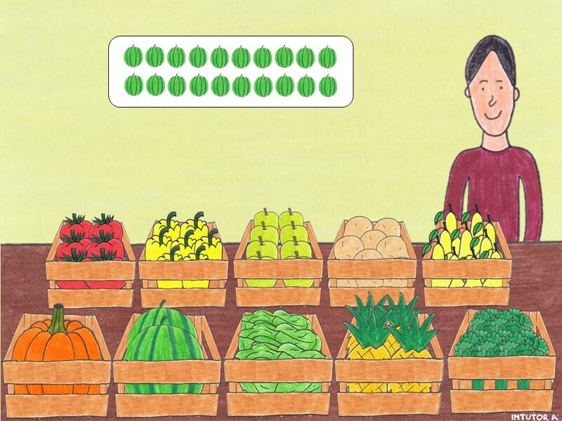 Spiel 2 - Umkehraufgaben