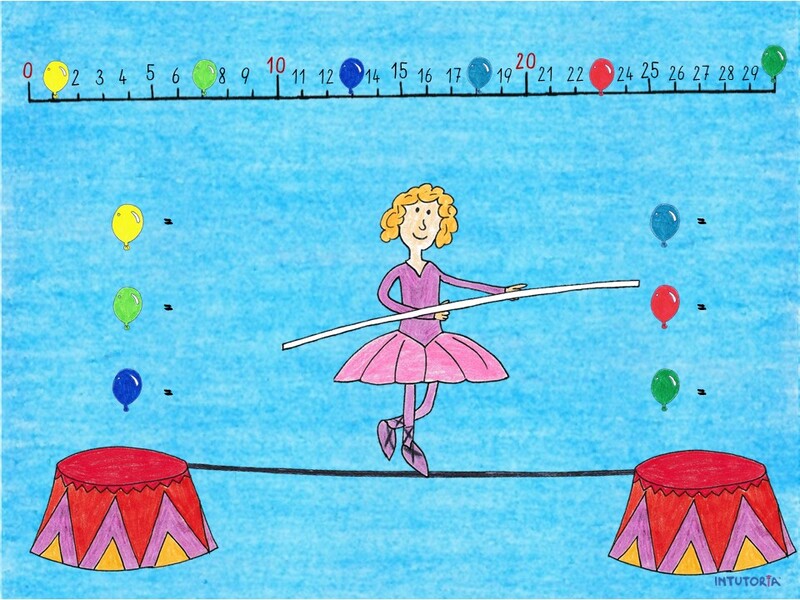 Spiel 8 - Zahlenstrahl 2