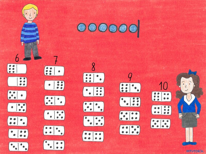 Spiel 3 - Dominosteine 1-10