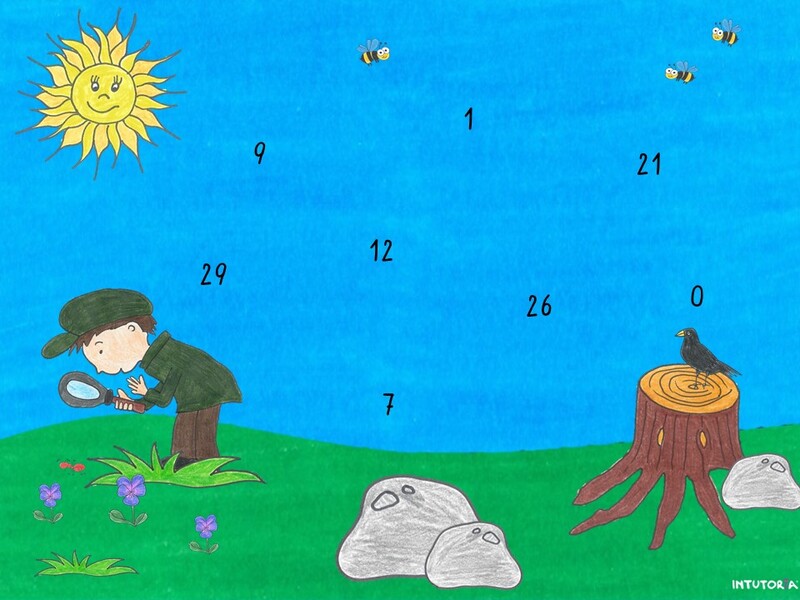 Spiel 2 - Die kleinste Zahl