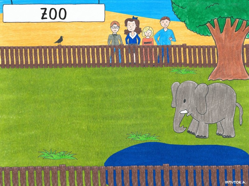 Spiel 8 - Üben Teilen durch 10