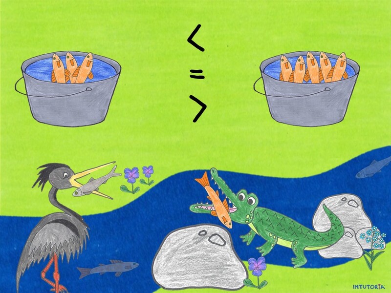 Spiel 15 - Größer, kleiner oder gleich? 3