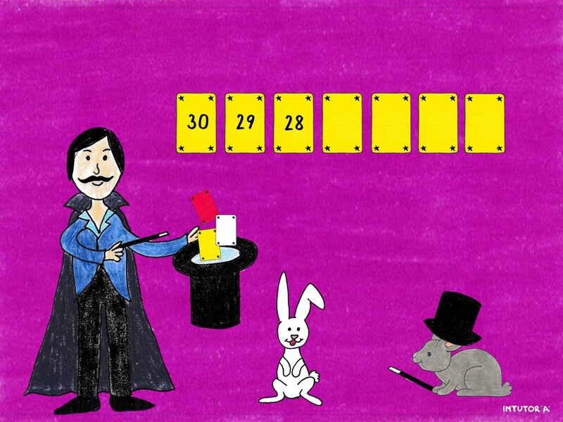 Spiel 6 - Zahlenfolgen