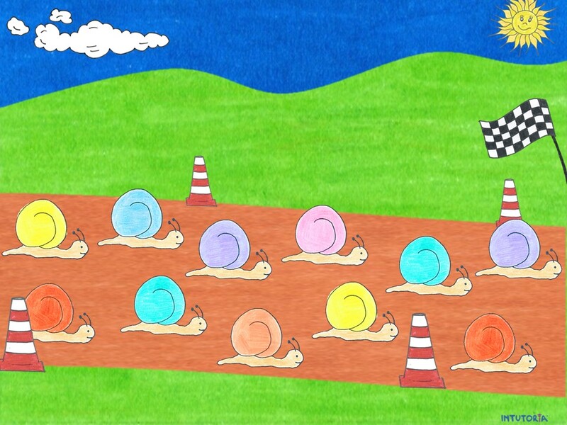 Spiel 2 - Üben Teilen durch 7 und 9 mit und ohne Rest