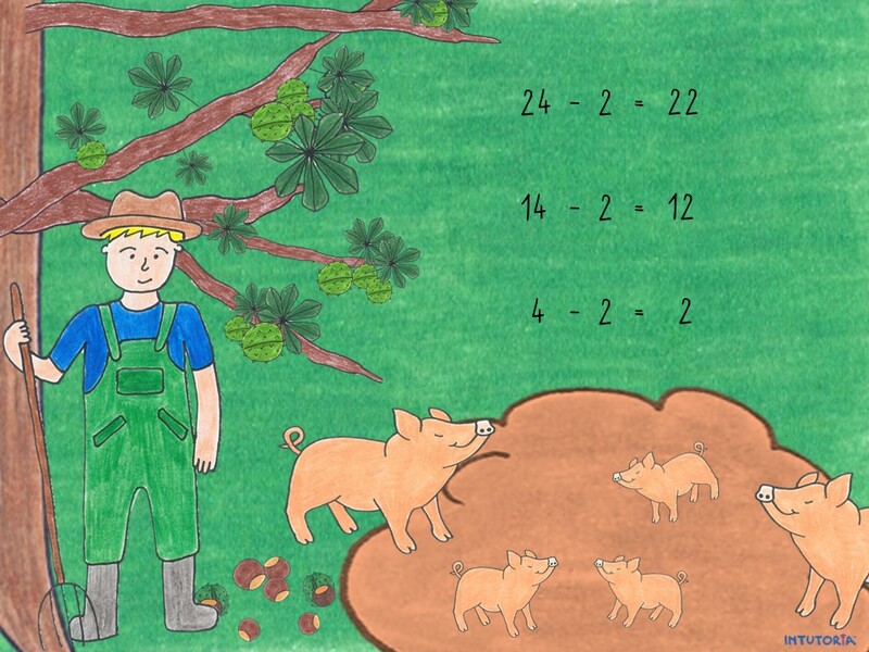 Spiel 11 - Große und kleine Aufgabe 2