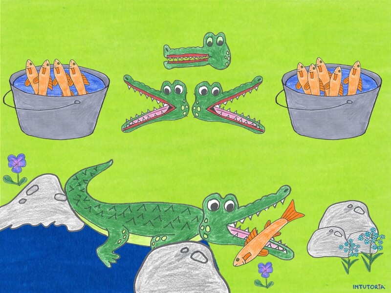 Spiel 13 - Größer, kleiner oder gleich? 1