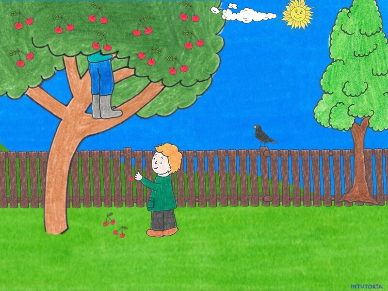 Spiel 5 - Erarbeitung Aufteilen