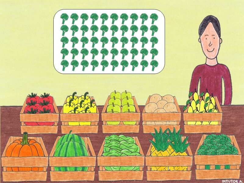 Spiel 2 - Umkehraufgaben