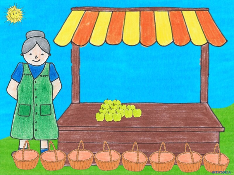 Spiel 3 - Teilen durch Aufteilen mit Umkehraufgabe