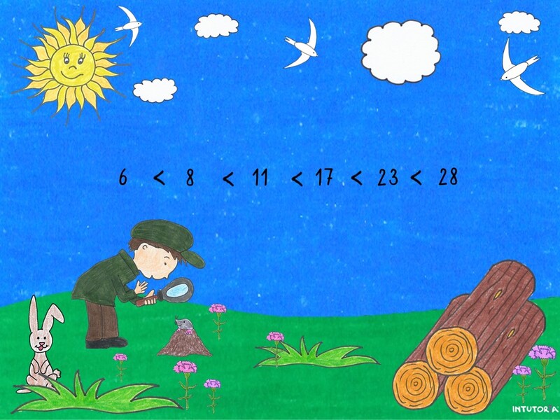 Spiel 4 - Zahlen ordnen klein - groß