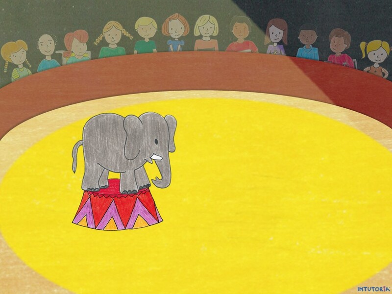 Spiel 4 - Üben Teilen durch 3, 4, 6 und 8 mit und ohne Rest