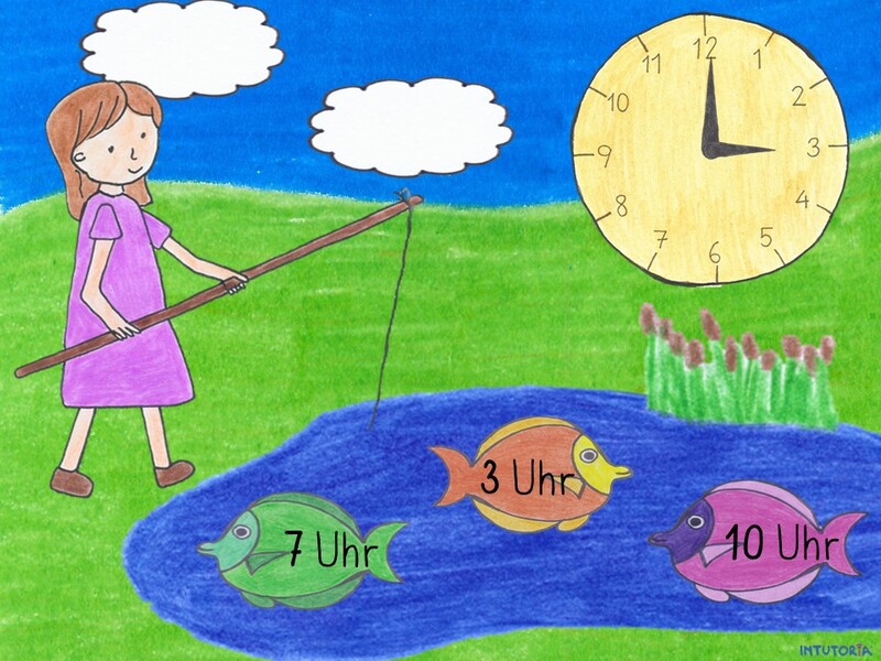 Spiel 1 - Finde die richtige Uhrzeit