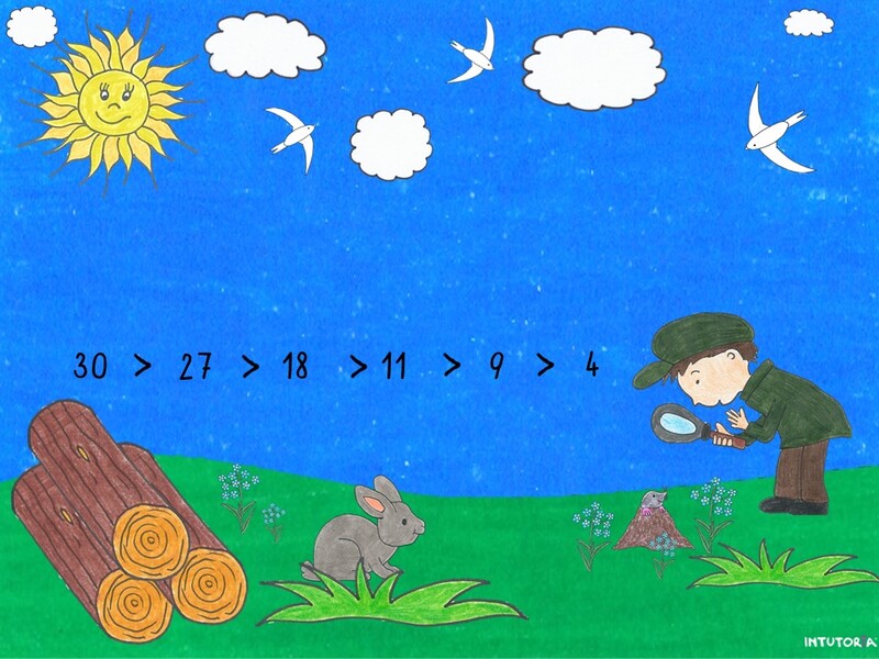 Spiel 3 - Zahlen ordnen groß - klein