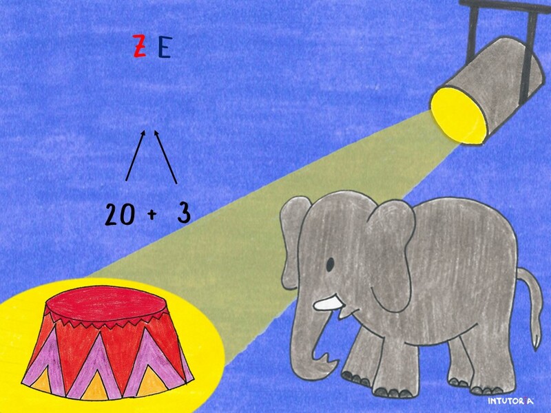 Spiel 10 - Zerlegen 2