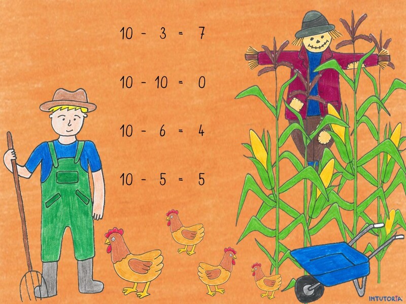 Spiel 5 - Subtraktion von Zehnerzahlen 2