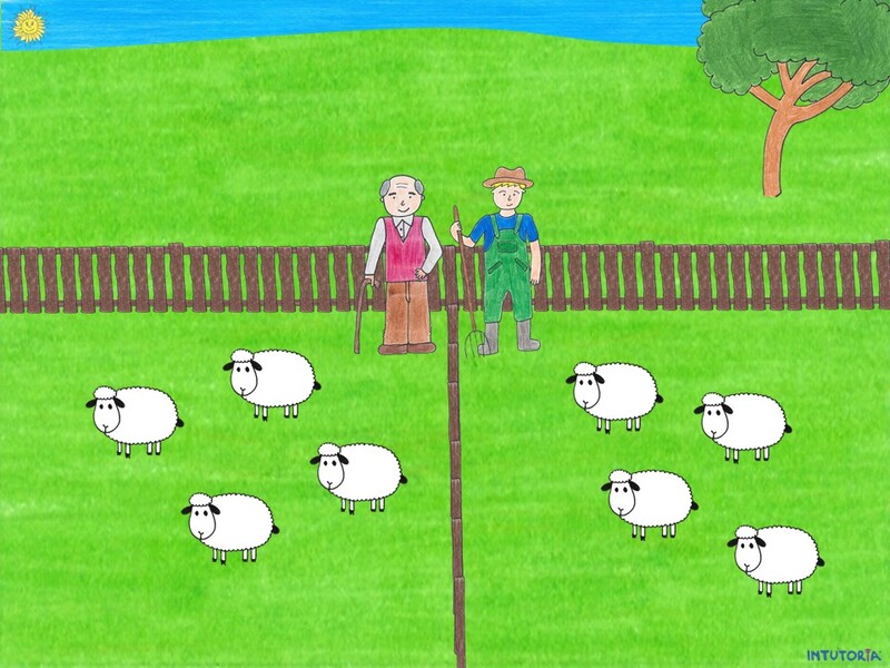 Spiel 6 - Teile auf!