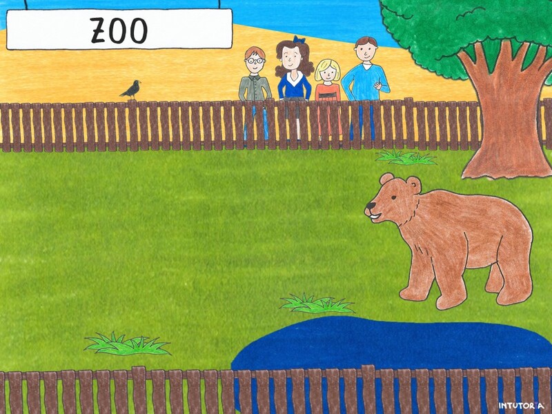 Spiel 8 - Üben Teilen durch 6