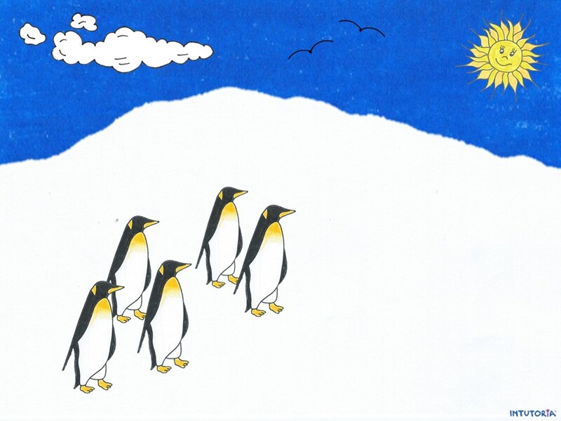 Spiel 2  - Üben aller Malreihen