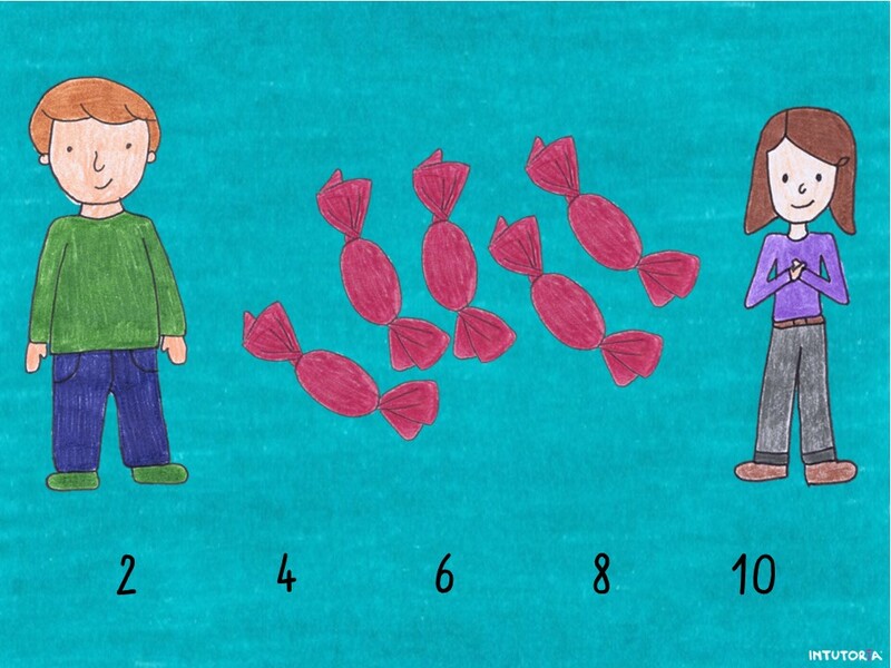 Spiel 9 - Verdoppeln 4