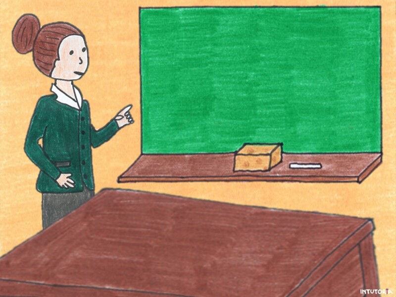 Spiel 1 - Finde es heraus