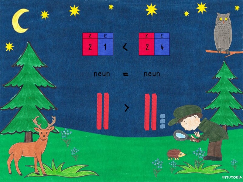 Spiel 8 - Größer, kleiner oder gleich? 2