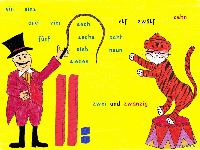 Spiel 2 - Wie heißt die Zahl ?