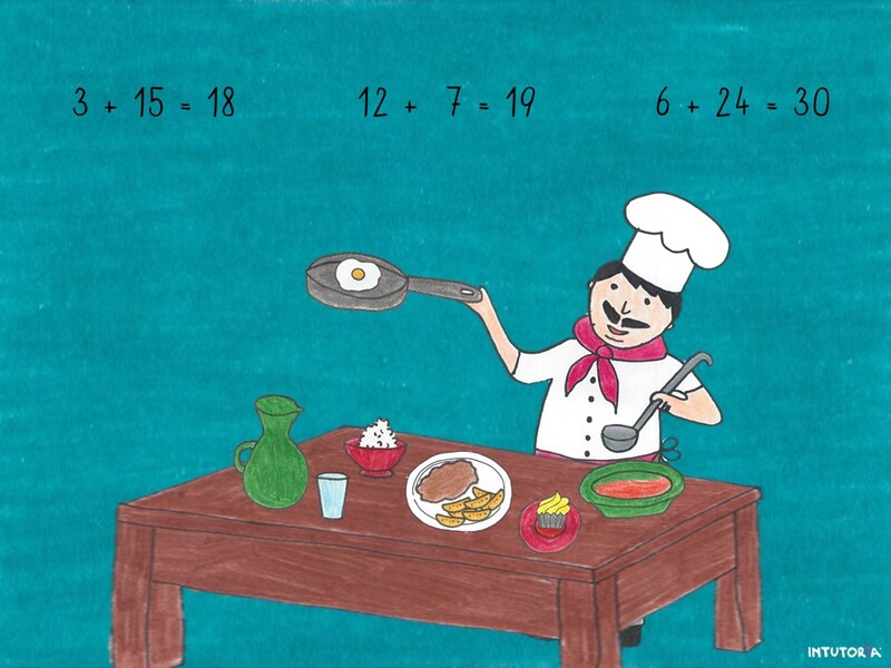 Spiel 9 - Addition mit Zehnern und Einern 3