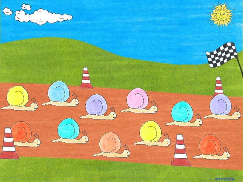 Spiel 1 - Üben Teilen durch 2, 5 und 10 mit und ohne Rest