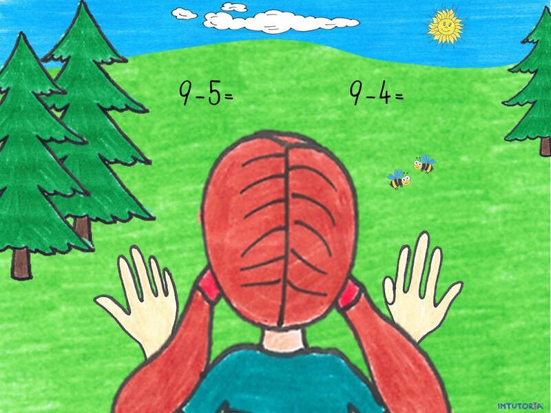 Spiel 7 - Subtraktion Hände 1