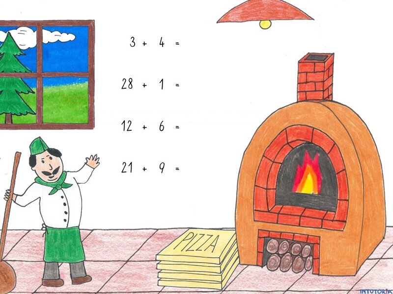 Spiel 1 - Addition mit Einern 1