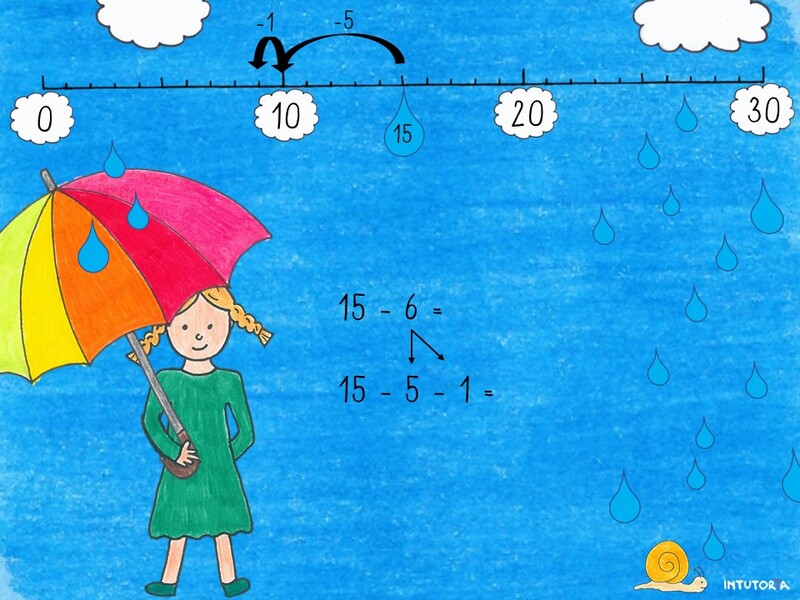 Spiel 4 - Subtraktion am Zahlenstrahl 1