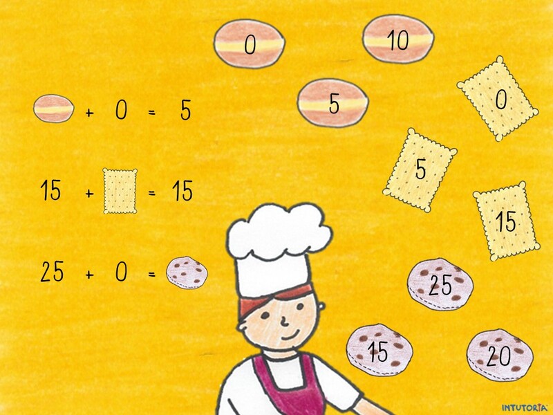 Spiel 15 - Kleine und große Aufgabe 3