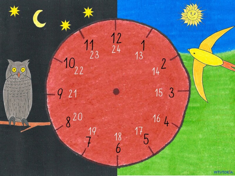 Spiel 4 - Nenne die andere Möglichkeit