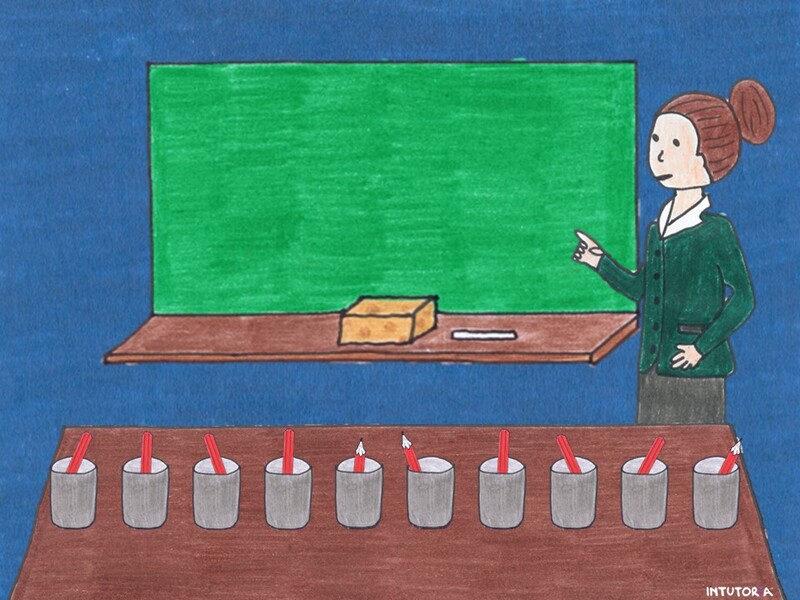 Spiel 5 - Erarbeitung Aufteilen auf 10