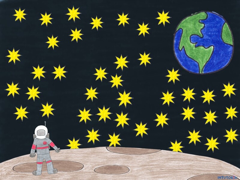 Spiel 6 - Üben aller Malreihen