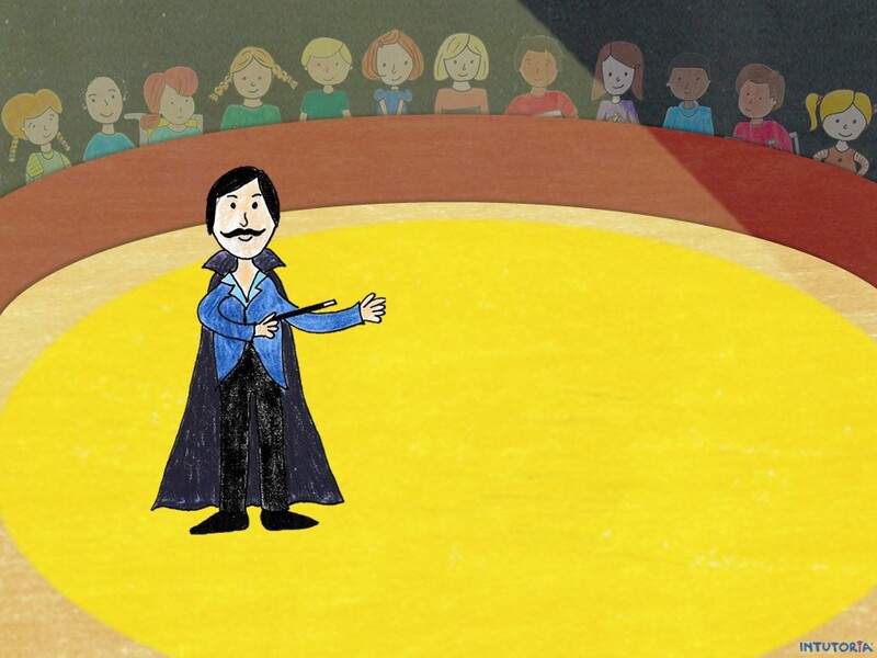 Spiel 4 - Üben Teilen durch alle Reihen mit und ohne Rest