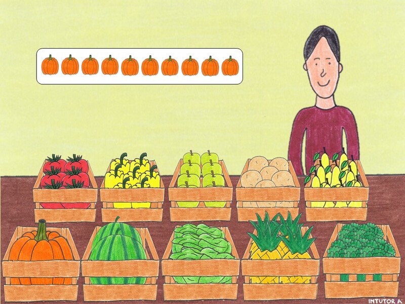 Spiel 2 - Umkehraufgaben