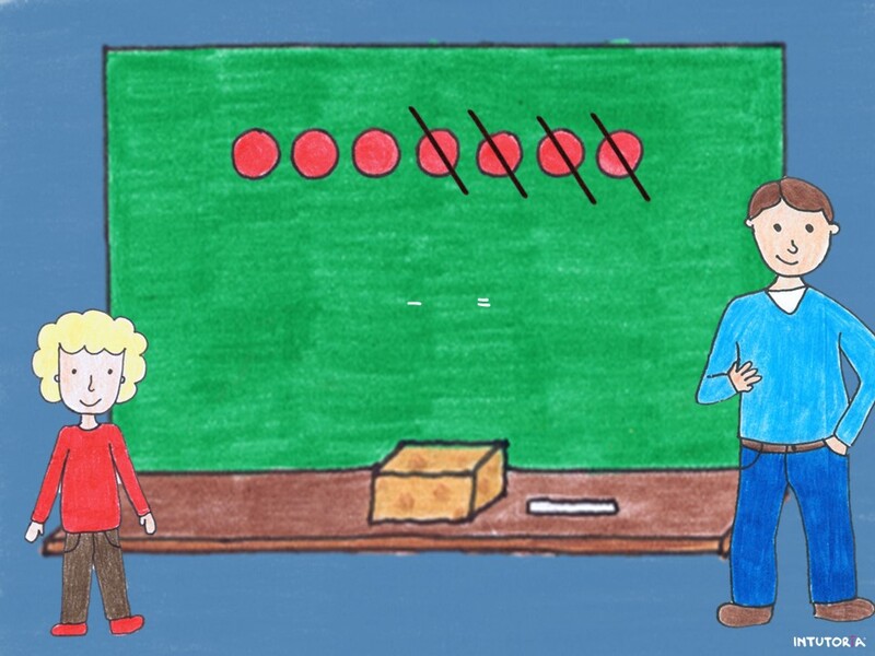 Spiel 6 - Subtraktion Perlen 3