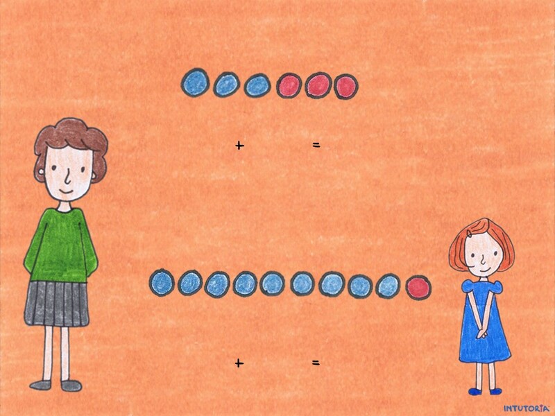 Spiel 6 - Addition Perlen 1-10 1