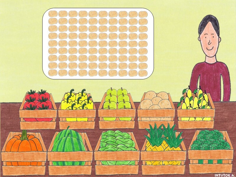 Spiel 2 - Umkehraufgaben