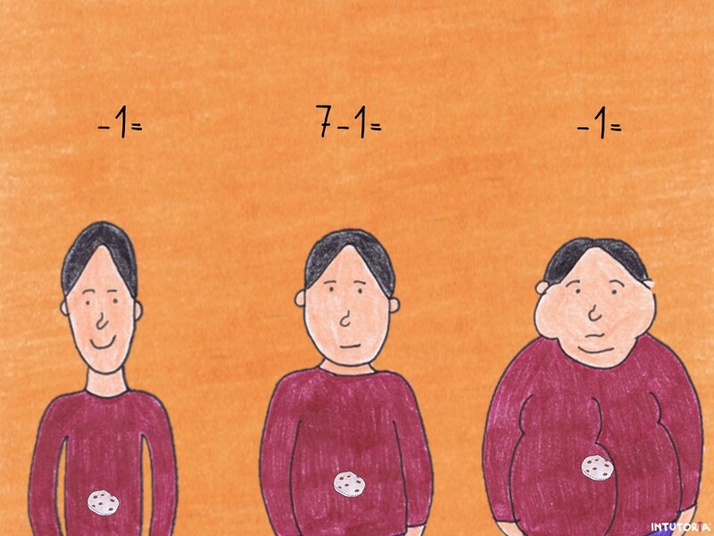 Spiel 12 - Nachbaraufgaben 3