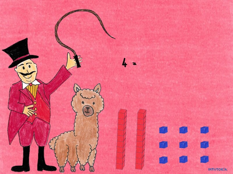 Spiel 7 - Zehnerstangen und Einerwürfel