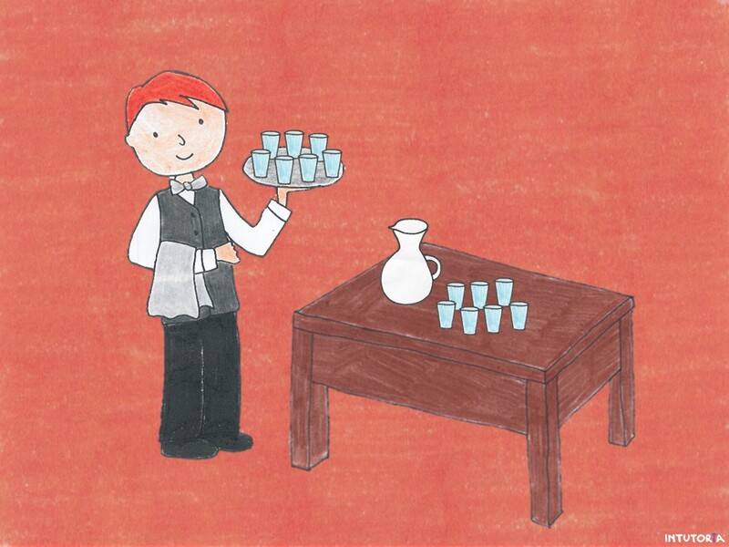 Spiel 1 - Erarbeitung "7 in" mit Rest