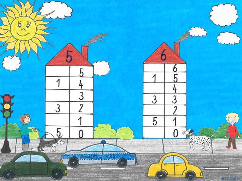 Spiel 13 - Zahlenhäuser 2