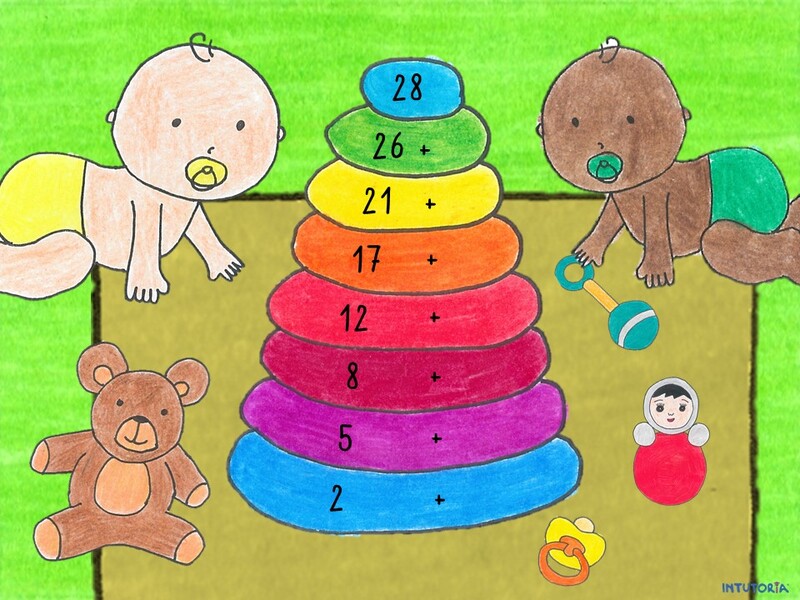 Spiel 6 - Rechentürme Ergänzung