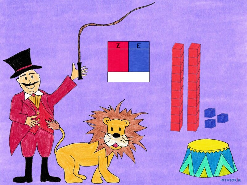 Spiel 4 - Wie viel ist es?