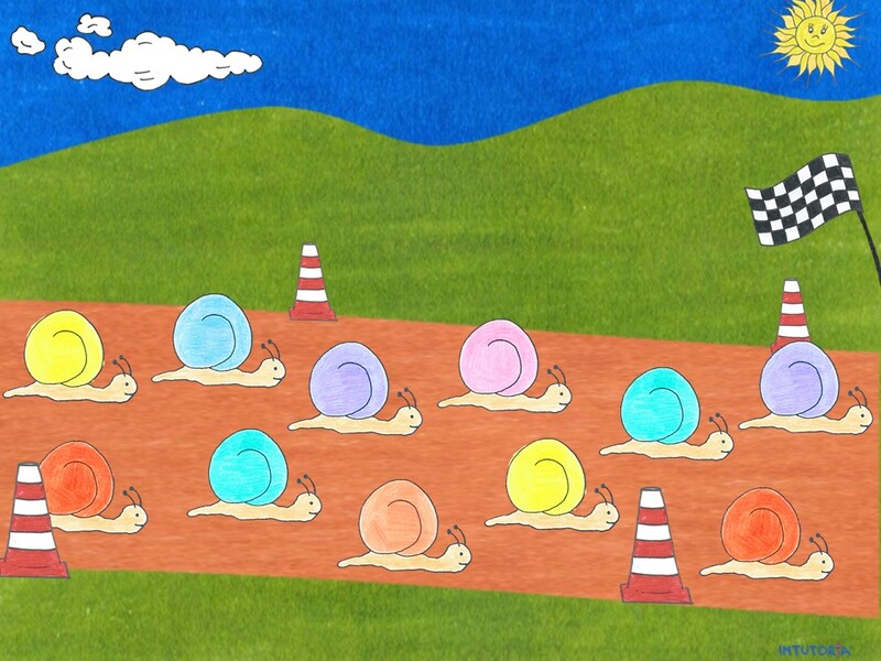 Spiel 2 - Üben Teilen durch alle Reihen mit und ohne Rest