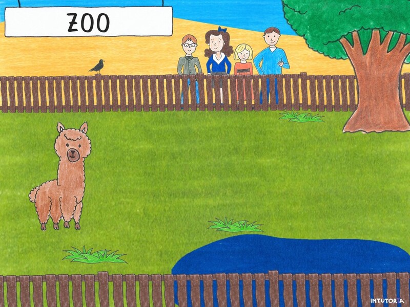 Spiel 8 - Üben Teilen durch 8