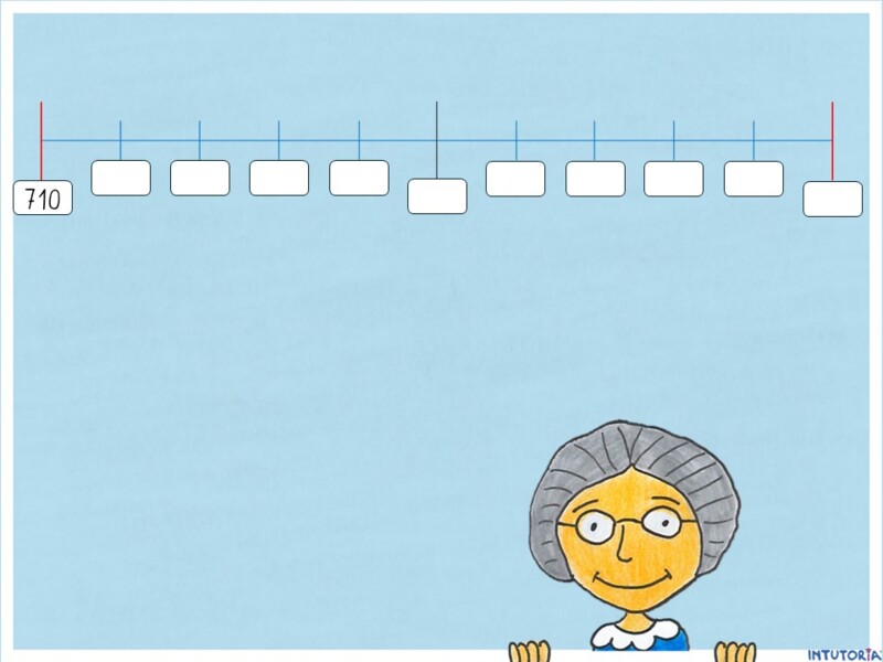 Spiel 2 - Schriftgröße