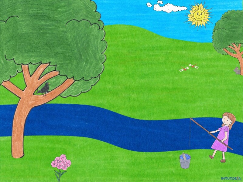 Spiel 2 - Üben der Malreihen von 7 und 9